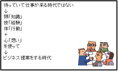 士業の会(1)